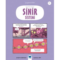 Temel Kavramlarla Sinir Sistemi Temel Kavramlarla Sinir Sistemi