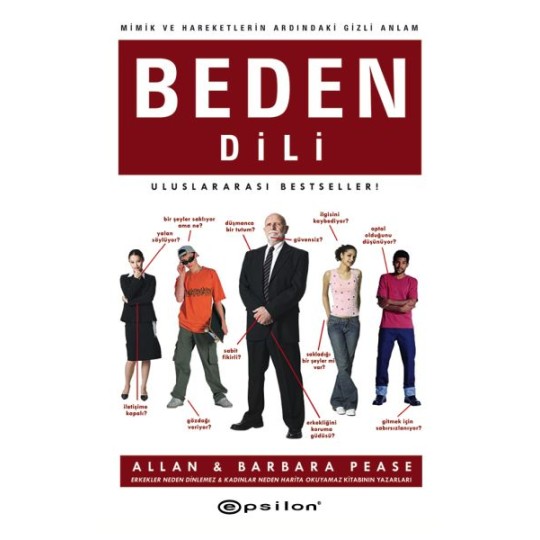 Beden Dili Beden Dili