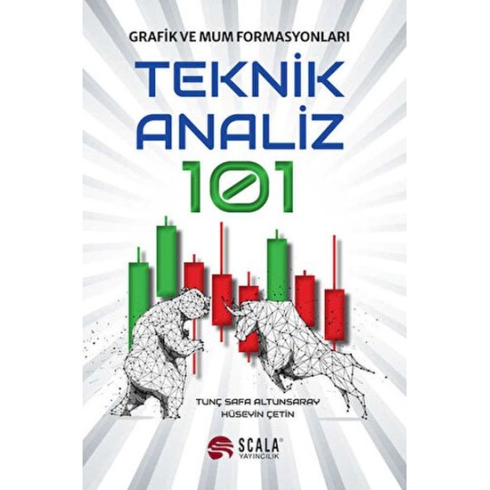 Teknik Analiz 101